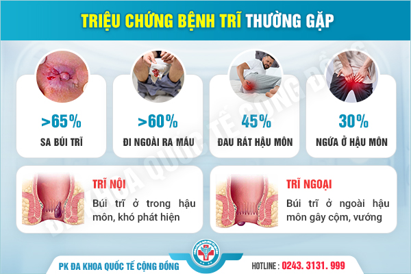 Nguy Hiểm: Bệnh Trĩ Đi Ngoài Ra Máu Và Cách Chữa Bệnh An Toàn