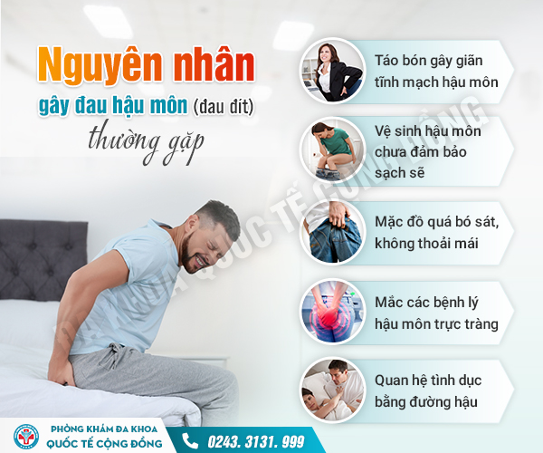 10. Bệnh Lý Khác Gây Đau Hậu Môn